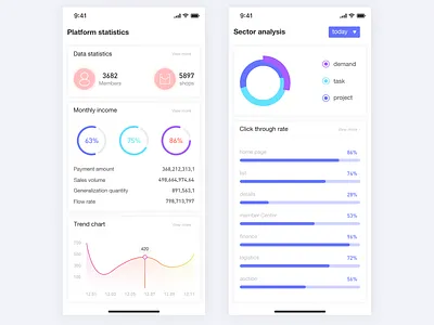 这是我的练习，请多关照 ued ui ux 大数据 干净 应用 整洁 清爽 用户体验 视觉 设计