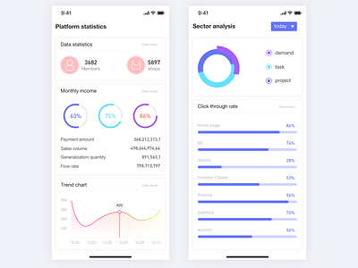 这是我的练习，请多关照 ued ui ux 大数据 干净 应用 整洁 清爽 用户体验 视觉 设计