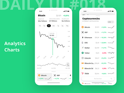 Daily UI #018 - Analytics Charts 18 analytics analytics chart apple bitcoin chart cryptocurrencies cryptocurrency daily 100 daily ui daily ui 18 design dribbble ethereum graph iphone xs ui ui design user interface xrp