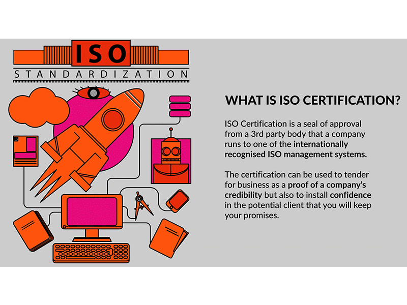 Quality Management Framework. Teaser 2 branding design e learning gif. prescription training design