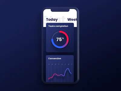 Mobile App - Statistics app design darkblue design indigo indigodesign infragistics mobile statistics stats ui ux design uiux