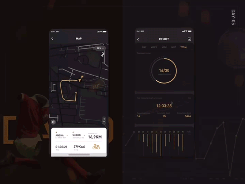 DAY05-运动数据界面 ui