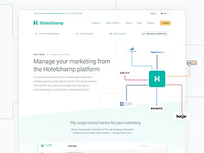 Hotelchamp - How it works 2018 about home page hotelchamp how it works landing landing page navigation saas subheader travel web website