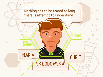 Polish Idols - Maria Sklodowska Curie author books celebrity charachter design charcter chemistry curie design illustration maria polon polonium rad sklodowska vector