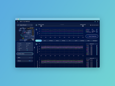 NYK Web App dashboard data data design gradient interface design minimal system user experience web app design web application