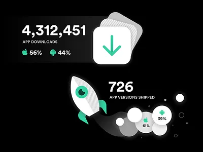 Punchkick End of Year Infographic email end of year illustration infographic punchkick typography