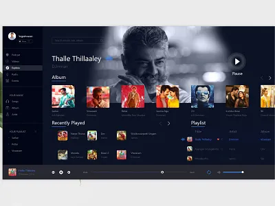 Music Dashboard adobe xd app artist charts dailyui dashboard design dribbble music music album music art streaming ui ux