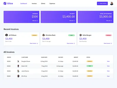 Dashboard Concept card dashboard dashboard design platform table ui