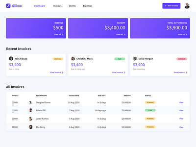 Dashboard Concept card dashboard dashboard design platform table ui