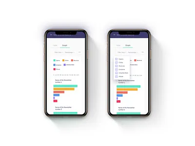 New Mobile Graph View charts design graph mobile reports ui ux