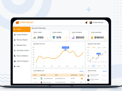 Wallet App Web Admin Panel barter bill payment crypto currency wallet crypto wallet currency exchange digital wallet e wallet finance payment wallet app