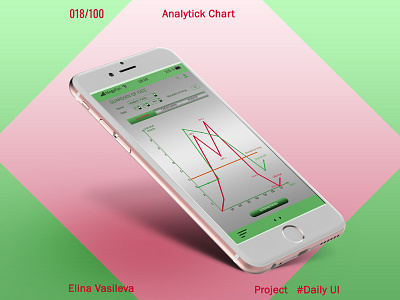 Day 018 100 Days Analytick Chat 021 021100 021day 21dayproject dailyui day021 ellinka63 дизайн