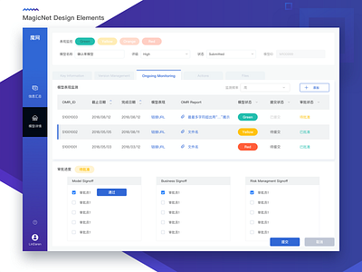 system interface saas web