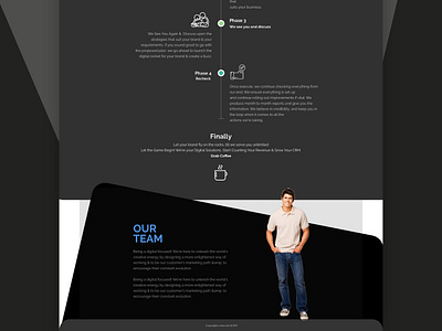 Digital Marketing Agency about us black footer grey our process our team phase responsive timeline website website design white