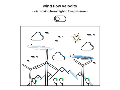 Windy Day air animation codepen creative css design html transition wind