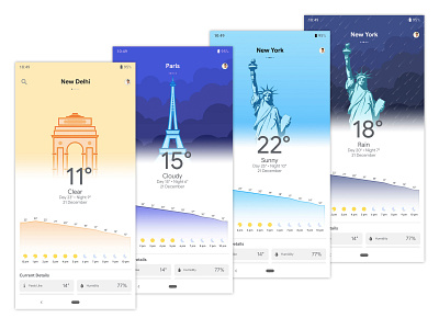 Google Weather Concept app Final android app design app design branding css dashboard design google apps google design icon illustration ios app design logo material design typography ui ux design ui dashboard vector weather app weather forecast weather icon web design