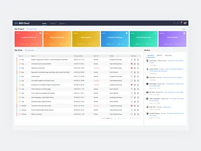 Bee Cloud backstage cloud design form ui web