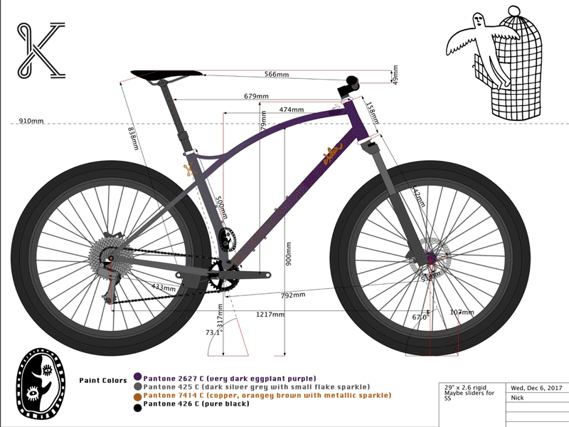 Purple Machine Paint Process