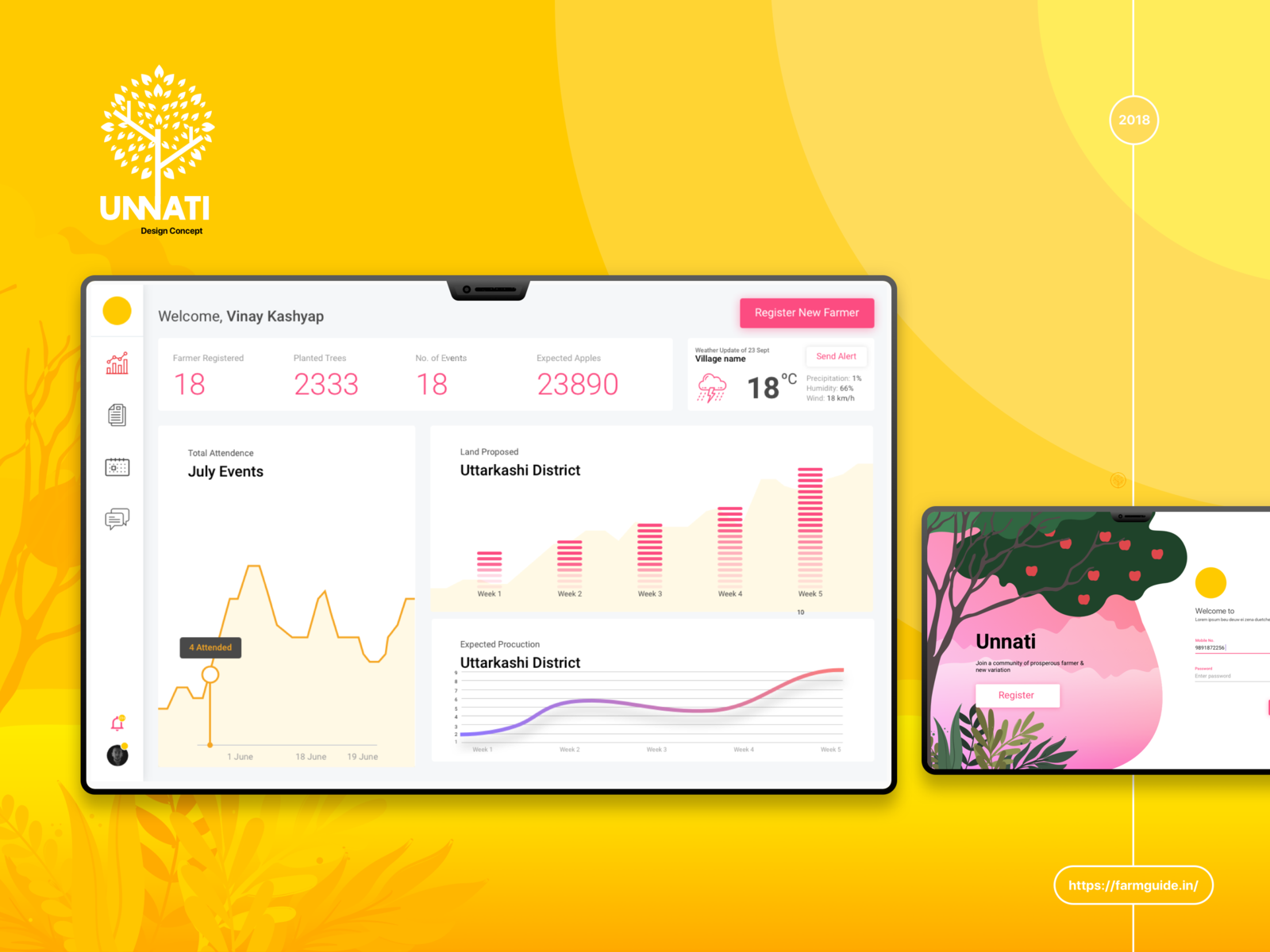 Unnati App by Vinay Kashyap on Dribbble
