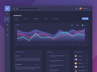 Dashboard stats (dark version) app design dark ui dashboard dashboard design dashboard ui design graphic design ui ui ux design uidesign webdesign