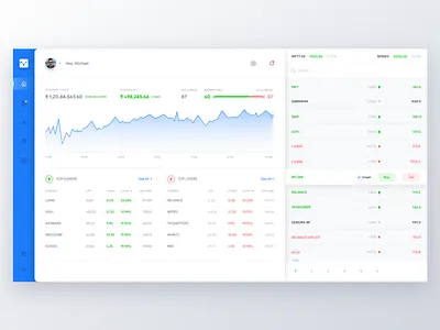 Trading Portal chart clean dashboard finance graph minimal money share market stock stock exchange stock market trading