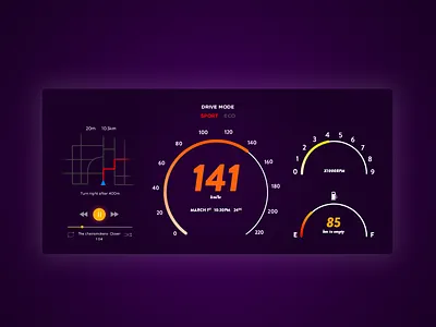DailyUI #33 Car interface