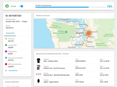 Marketing Contact Profile Page uiux