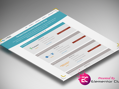 Amazon Top 5 Products Reviews affiliate marketing elementor wordpress