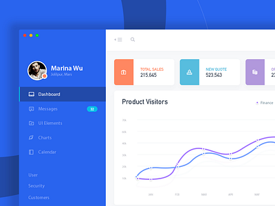 Management dashboard backstage ui we are bolder web 产品 卷筒纸 向量 干净 接口 插图 概念 设计