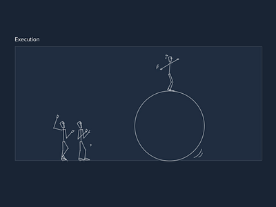 Execution balance ball cheer circus frighten help moving peer risk work it out