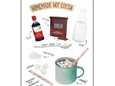 Hot Cocoa Recipe Illustration food and drink hand drawn hand lettering illustration painting recipe watercolor