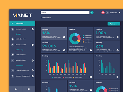 VIANET Dashboard dashboard design