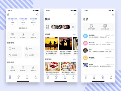 Renting Management App administration app design renting ue ui ux