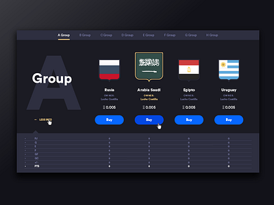 Ethernal Cup Web - List of teams crypto currency dapp design diseño diseño gráfico ethereum graphic design uba user experience design user interface design web design