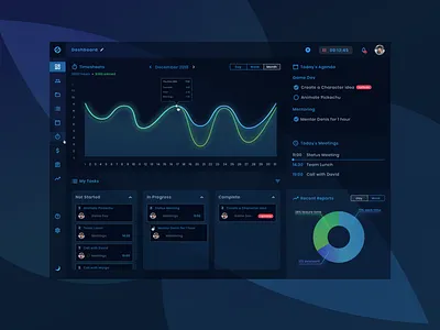 Task Management Tool Night Mode agenda cieden collaboration dark dasboard design graph kanban night mode project management scrum side bar sidenav task management time management weekly ui weeklyui