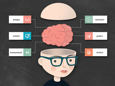 The mind of a technical illustrator illustration info graphic infographic technical information vector