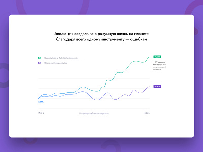 Maori chart chart clean clear green maori minimalist purple ui ux web