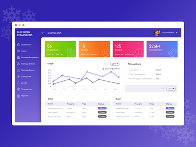 Dashboard building clean cool dashboard design gradient realestate ui