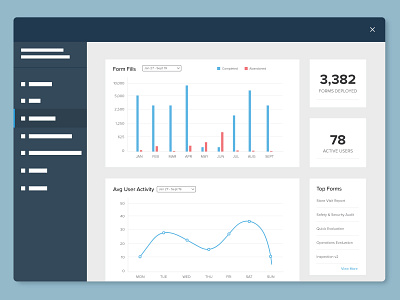 Daily UI | 018 analytics analytics dashboard chart daily ui challenge dailyui dailyui 018 design gocanvas ui web