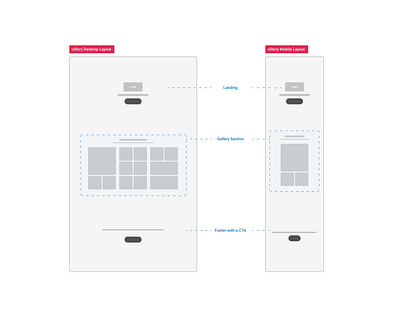 vStory Page Low-Fi Wireframe lowfi user experience design ux design wireframe