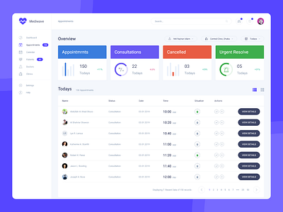 Freebie - Dashboard Design admin panel agency app behance case creative dashbaord design experience flat illustration interface landing minimal page ui user ux web website