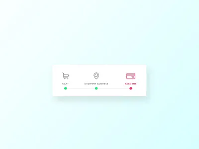 DailyUI #56 Breadcrumbs