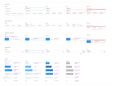 Stylesheet detail design systems stylesheet