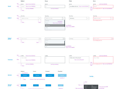 Styleesheet detail 2 design system stylesheet