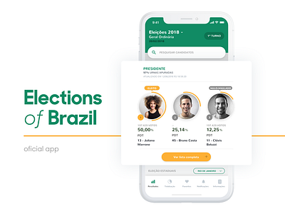 Mobile - App de Resultados das Eleições Brasileiras brazil charts elections ui ux