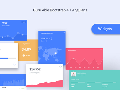 WIDGETS for Guru Able Admin Dashboard admin dashboard admin template admin theme angularjs bootstrap 4 branding design ui widget widgets