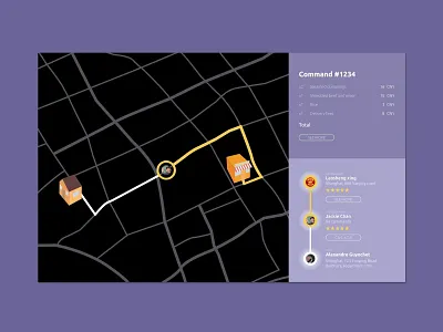 DailyUI 020 daily 100 dailyui dailyui 020 design ui web