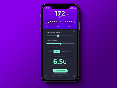 Daily UI :: 004 blood sugar calculator dailyui dailyui 004 type 1 diabetes