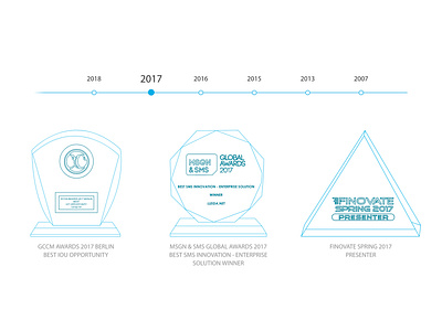 Awards vector illustrations line art awards design illustration innovations line art lines linestyle vector webdesign