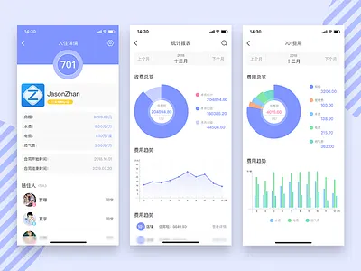 Renting Management App02 administration app renting ui ux